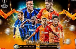 Thông tin trước trận bán kết UEFA Europa League: Inter Milan - Shakhtar Donetsk (02h00 ngày 18/8)