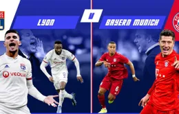 Lyon vs Bayern Munich: Thách thức "Hùm xám" (Bán kết Champions League, 2h00 ngày 20/8)