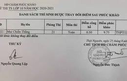 Sau phúc khảo, điểm thi môn Toán của nam sinh Thái Nguyên tăng từ 0,5 lên 9,75