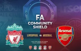 Trước thềm Siêu cúp nước Anh: Liverpool có sự chuẩn bị tốt hơn Arsenal