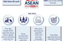 [INFOGRAPHIC] 8/8 - Ngày mua sắm trực tuyến ASEAN