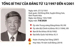 Cuộc đời và sự nghiệp của nguyên Tổng Bí thư Lê Khả Phiêu