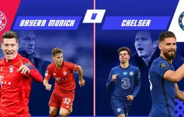 Bayern Munich – Chelsea: The Blues và nhiệm vụ bất khả thi!