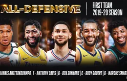 NBA công bố đội hình tiêu biểu mùa giải 2019 - 2020