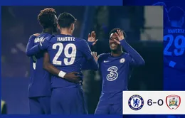 Cúp Liên đoàn Anh: Havertz lập hat-trick, Chelsea thắng đậm Barnsley