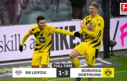 Leipzig 1-3 Dortmund: Haaland toả sáng, Dortmund thắng ấn tượng (Vòng 15 Bundesliga)