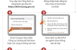 [INFOGRAPHIC] Xem xét, triển khai đổi giấy phép lái xe trực tuyến trên toàn quốc từ năm 2022