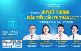 Tư vấn trực tuyến "Ứng dụng huyết tương giàu tiểu cầu tự thân & những kỹ thuật đột phá trong điều trị vô sinh hiếm muộn"