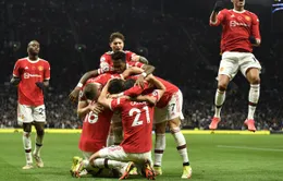 Lịch thi đấu UEFA Champions League đêm nay: Tâm điểm Atalanta - Man Utd