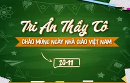 Ngày 20/11 - Dịp tri ân những cống hiến không ngừng nghỉ của các thầy cô giáo