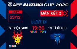 Lịch thi đấu và trực tiếp bán kết AFF Cup 2020 hôm nay, 23/12 | Thái Lan vs Việt Nam | 19:30 trên VTV5, VTV6