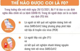 [INFOGRAPHIC] Định nghĩa mới về F0, F1, ca bệnh nghi ngờ