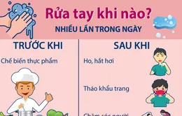 Rửa tay đúng cách để phòng chống dịch bệnh COVID-19