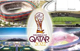 Qatar cam kết tổ chức an toàn World Cup 2022