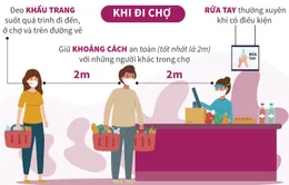 Đi chợ an toàn trong mùa dịch COVID-19