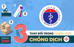 Bản tin Chống dịch 24h tối 5/2: 3 thay đổi quan trọng trong chiến lược chống dịch