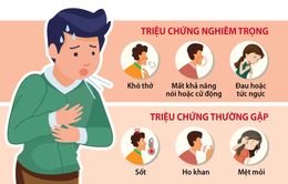 Vui Tết an toàn, cảnh giác với các triệu chứng liên quan đến COVID-19