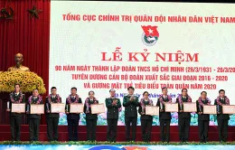 Tuyên dương các Gương mặt trẻ tiêu biểu toàn quân năm 2020