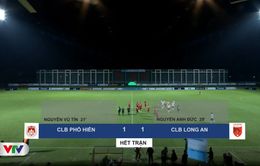 VIDEO Highlights: CLB Phố Hiến 1-1 CLB Long An (Vòng 1 giải HNQG LS 2021)