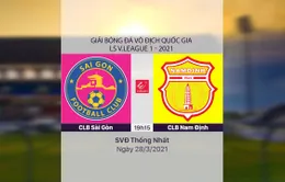 VIDEO Highlights: CLB Sài Gòn 0-3 CLB Nam Định (Vòng 6 LS V.League 1-2021)