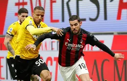 AC Milan 1-1 Udinese: Trận hòa may mắn