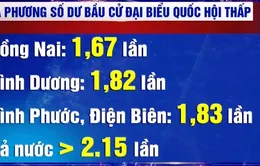 Hoàn thành đợt 1 kiểm tra giám sát công tác chuẩn bị bầu cử tại 16 địa phương