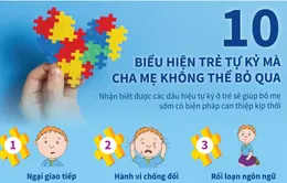 10 biểu hiện trẻ tự kỷ mà cha mẹ không thể bỏ qua