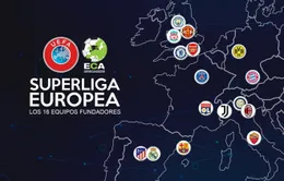 Super League ảnh hưởng thế nào đến những Premier League, La Liga, Serie A…
