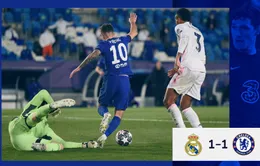 Những thống kê ấn tượng sau trận đấu Real Madrid - Chelsea