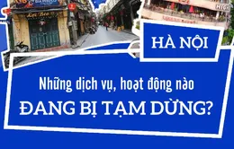 [INFOGRAPHIC] Những dịch vụ, hoạt động nào ở Hà Nội bị tạm dừng?