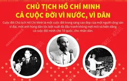 Chủ tịch Hồ Chí Minh: Cả cuộc đời vì nước, vì dân