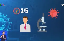 Tại sao 3 trường hợp hết cách ly mới phát hiện dương tính?