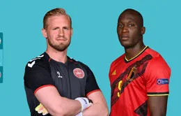 Nhận định Đan Mạch - Bỉ: Tấm vé đi tiếp cho Lukaku và đồng đội? (23h00 hôm nay trực tiếp trên VTV6, VTV9)