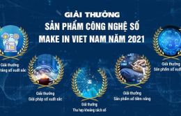 Phát động giải thưởng Sản phẩm công nghệ số Make in Vietnam 2021