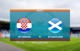 VIDEO Highlights: ĐT Croatia 3-1 ĐT Scotland | Bảng D UEFA EURO 2020