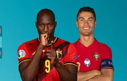 Lịch thi đấu & trực tiếp UEFA EURO 2020 ngày 27/6: Bỉ - Bồ Đào Nha, Hà Lan - CH Séc