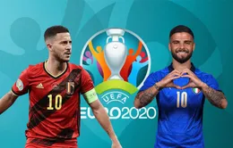 Tuyển Bỉ sẵn sàng cho trận đấu gặp Italia tại tứ kết UEFA EURO 2020