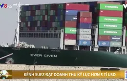 Kênh đào Suez ghi nhận mức doanh thu kỷ lục dù tàu Ever Given chỉ vừa trở lại hành trình sau 112 ngày mắc cạn