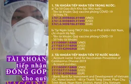 Hơn 4.713 tỷ đồng ủng hộ công tác phòng, chống dịch COVID-19