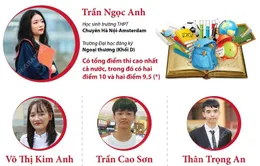 Những gương mặt thủ khoa trong Kỳ thi tốt nghiệp THPT năm 2021