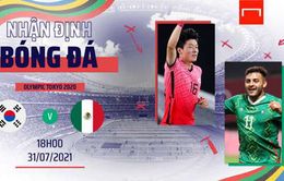Hàn Quốc - Mexico: 18h00 hôm nay (31/7) | Tứ kết bóng đá nam Olympic Tokyo 2020