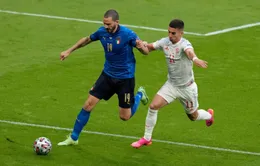 VIDEO Highlights Italia 1-1 (4-2 pen) Tây Ban Nha | Bán kết UEFA EURO 2020