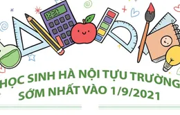 Lịch tựu trường năm học 2021 - 2022 của Hà Nội và 30 tỉnh, thành phố