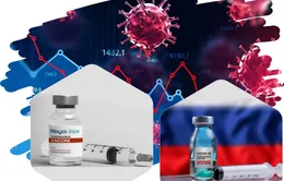 UAE dẫn đầu tỷ lệ tiêm vaccine COVID - 19