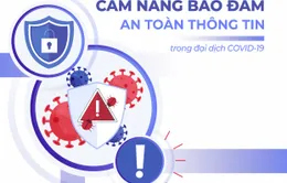 Ra mắt cẩm nang đảm bảo an toàn thông tin trên môi trường mạng