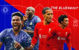 Liverpool vs Chelsea: Cân sức cân tài | 23h30 hôm nay, 28/8