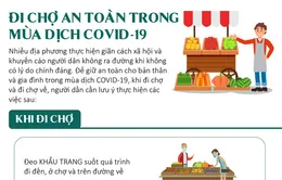 [Infographic] Đi chợ an toàn trong mùa dịch COVID-19