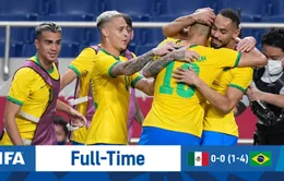 VIDEO Highlights Olympic Mexico 0-0 (1-4 pen) Olympic Brazil* | Bán kết bóng đá nam Olympic Tokyo 2020