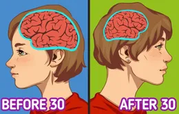 Cơ thể bạn sẽ thay đổi nhiều như thế nào sau tuổi 30?