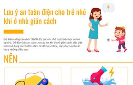 [Infographic] Lưu ý an toàn điện cho trẻ nhỏ khi ở nhà giãn cách